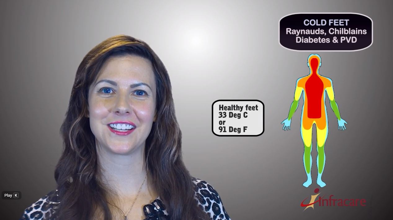 cold feet socks video